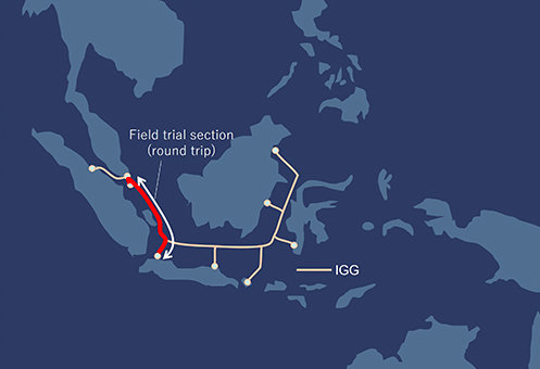 NEC SETS RECORD FOR 800 GBPS LONG-DISTANCE TRANSMISSION OVER AN OPTICAL SUBMARINE CABLE SYSTEM